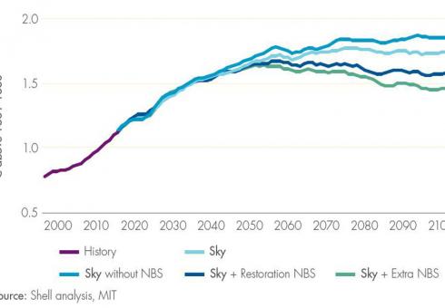 sky-temperature_PHOTO.jpg 